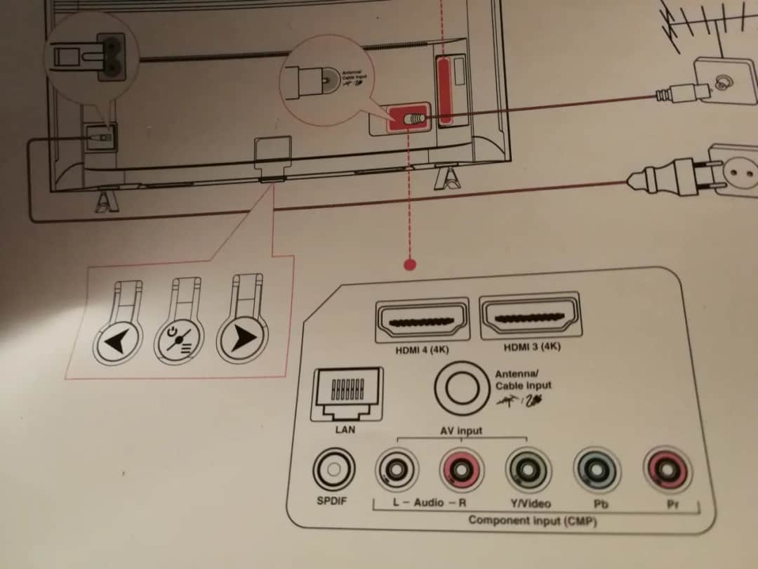 Jak podłączyć pada do telewizora LG - proste kroki i porady