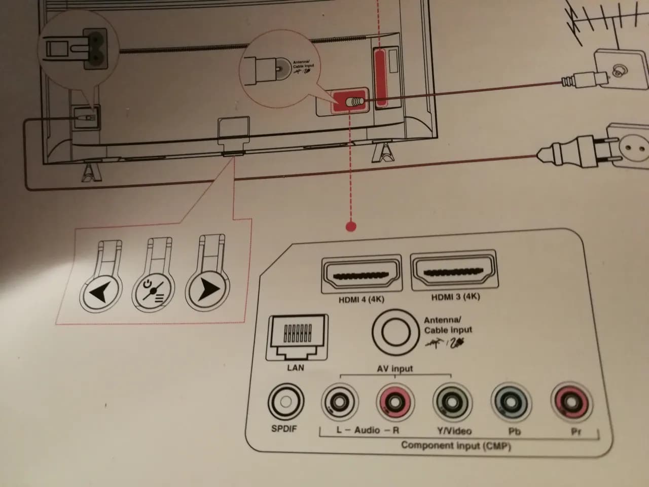 Jak podłączyć pada do telewizora LG - proste kroki i porady
