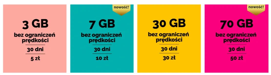 Jaki internet mobilny bez limitu? Oto najlepsze oferty w Polsce