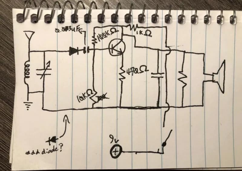 Prosta antena FM DIY: Popraw odbiór radia szumów!