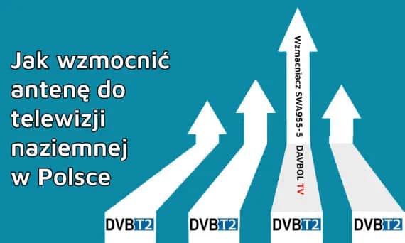 Wzmocnij sygnał anteny pokojowej DVB-T2: sprawdzone sposoby