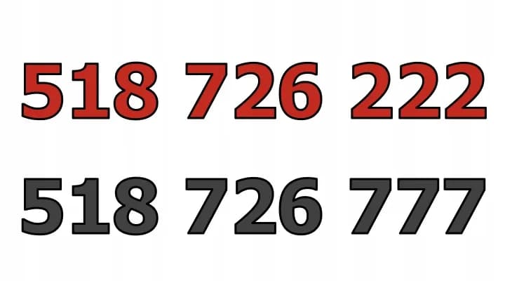 518 jaka to sieć – dowiedz się, do kogo należy ten numer